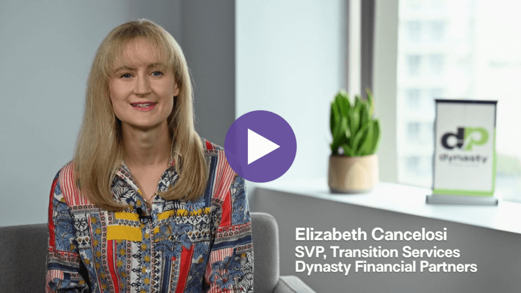 Where are RIAs in the Innovation Cycle with a play button