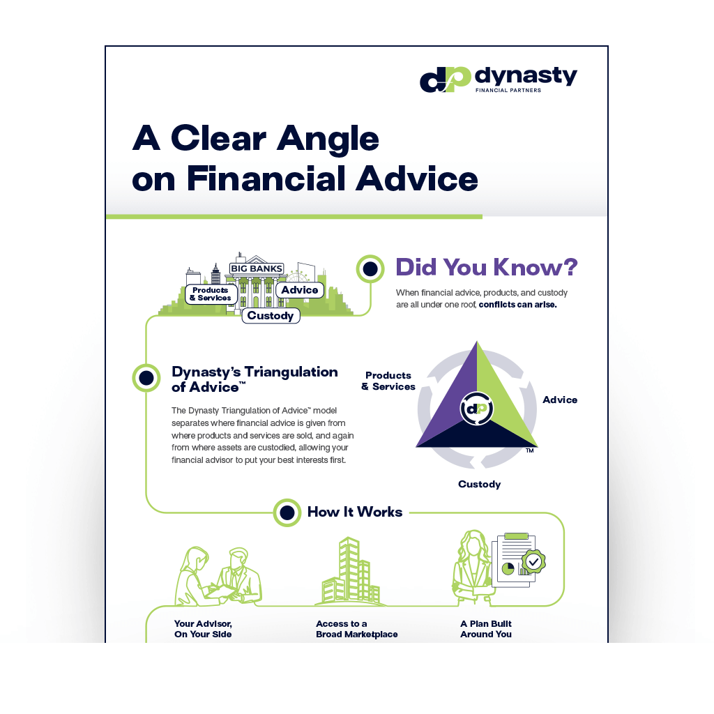A clear angle on financial advice graphic